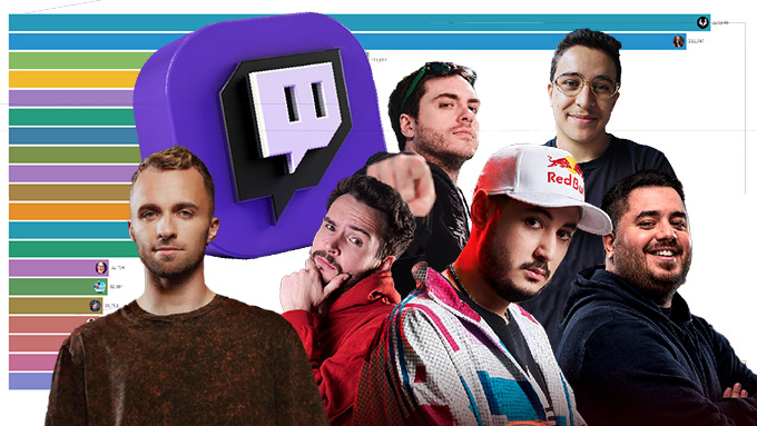 Liste des streamers français populaires qui jouent dans les casinos en ligne
